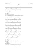 DUAL VARIABLE DOMAIN IMMUNOGLOBULINS AND USES THEREOF diagram and image