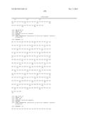 DUAL VARIABLE DOMAIN IMMUNOGLOBULINS AND USES THEREOF diagram and image