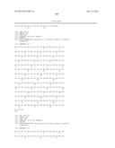 DUAL VARIABLE DOMAIN IMMUNOGLOBULINS AND USES THEREOF diagram and image