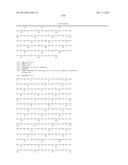 DUAL VARIABLE DOMAIN IMMUNOGLOBULINS AND USES THEREOF diagram and image