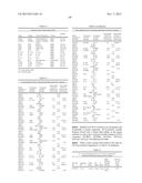 DUAL VARIABLE DOMAIN IMMUNOGLOBULINS AND USES THEREOF diagram and image