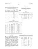 DUAL VARIABLE DOMAIN IMMUNOGLOBULINS AND USES THEREOF diagram and image