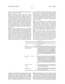 DUAL VARIABLE DOMAIN IMMUNOGLOBULINS AND USES THEREOF diagram and image