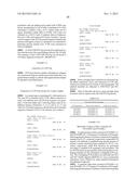 DUAL VARIABLE DOMAIN IMMUNOGLOBULINS AND USES THEREOF diagram and image