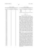 DUAL VARIABLE DOMAIN IMMUNOGLOBULINS AND USES THEREOF diagram and image