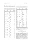 DUAL VARIABLE DOMAIN IMMUNOGLOBULINS AND USES THEREOF diagram and image