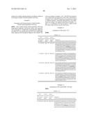 DUAL VARIABLE DOMAIN IMMUNOGLOBULINS AND USES THEREOF diagram and image