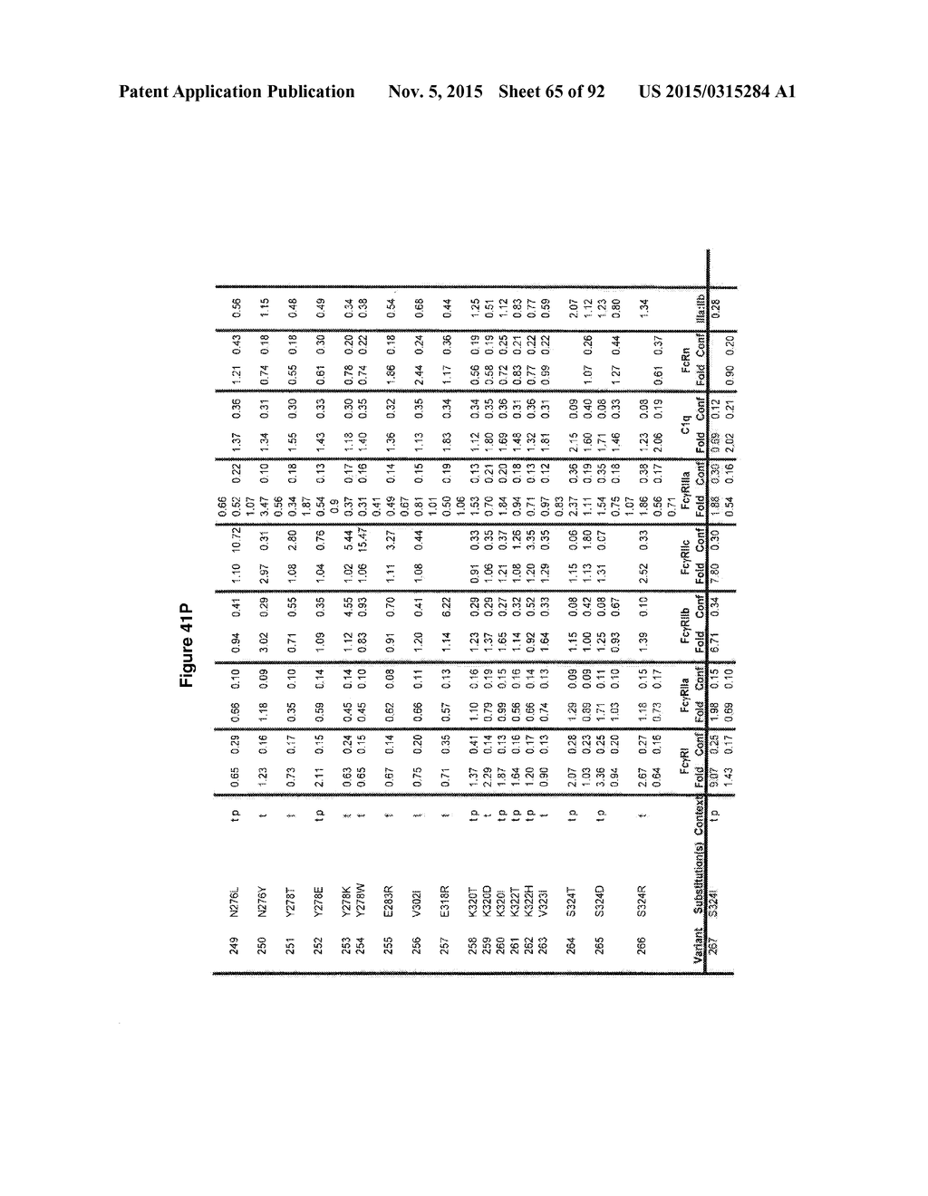 OPTIMIZED Fc VARIANTS - diagram, schematic, and image 66