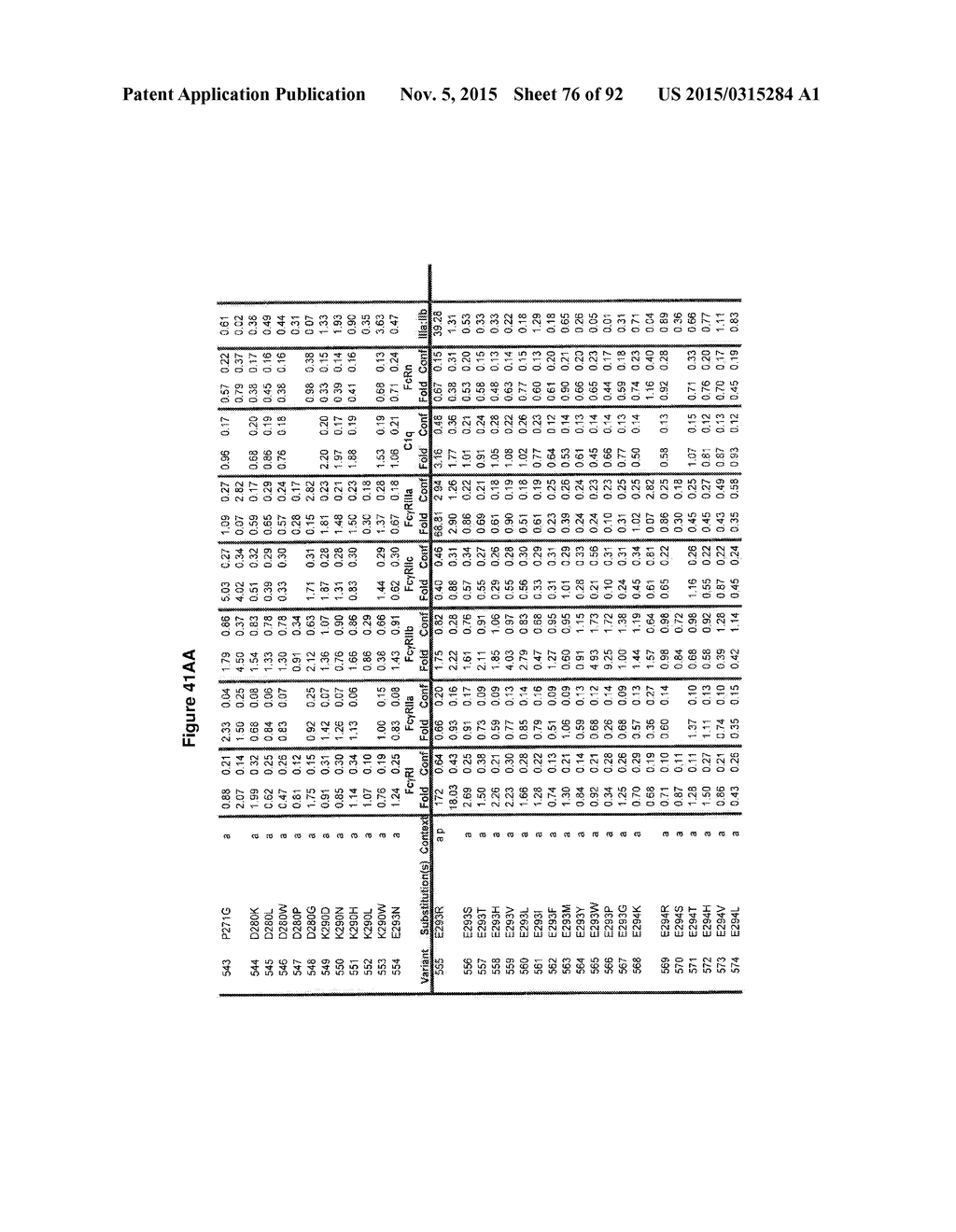 OPTIMIZED Fc VARIANTS - diagram, schematic, and image 77