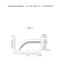 HUMAN CDR-GRAFTED ANTIBODY AND ANTIBODY FRAGMENT THEREOF diagram and image
