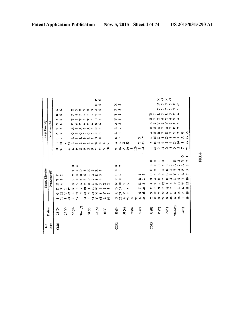 MULTISPECIFIC ANTIBODIES - diagram, schematic, and image 05