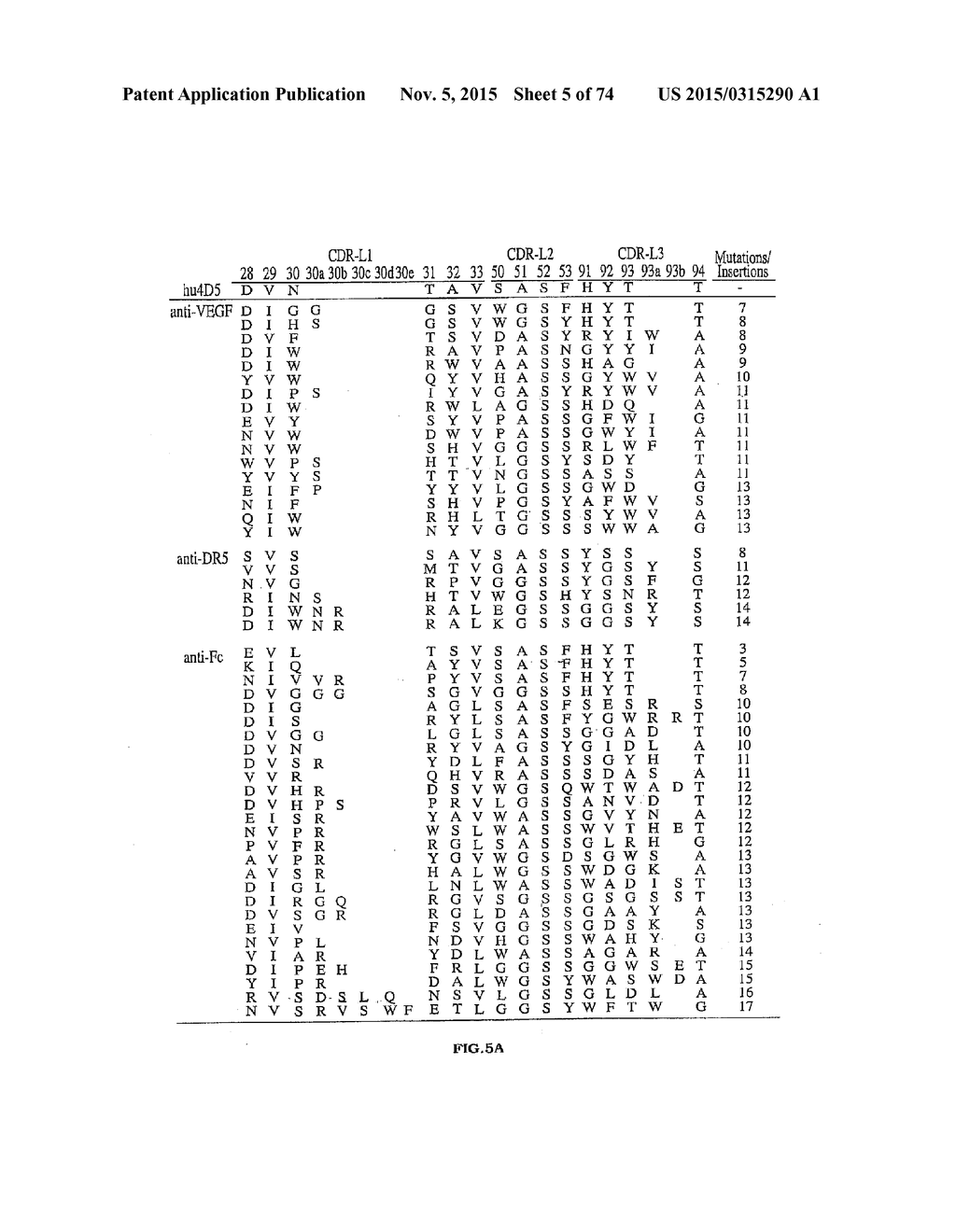 MULTISPECIFIC ANTIBODIES - diagram, schematic, and image 06