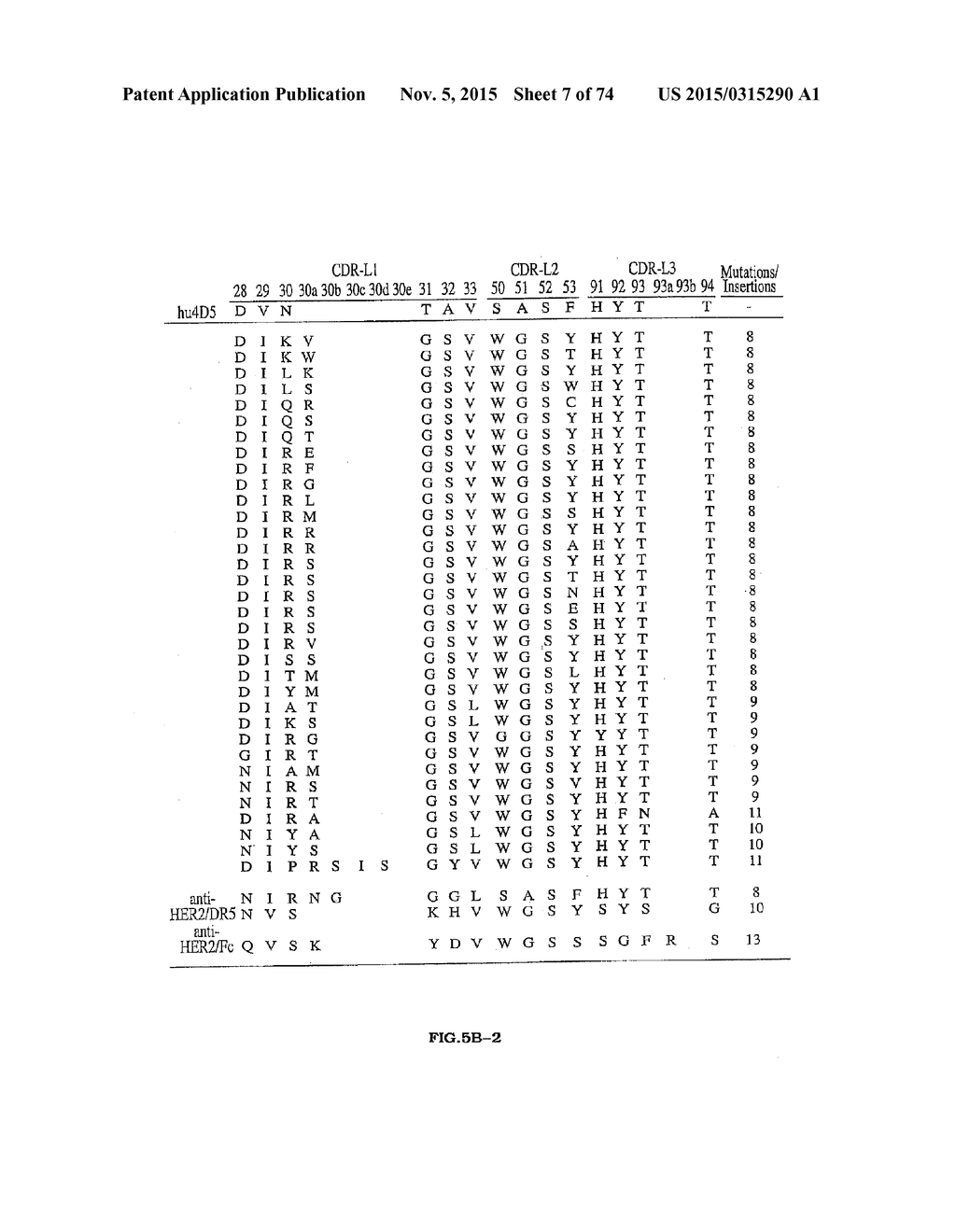 MULTISPECIFIC ANTIBODIES - diagram, schematic, and image 08