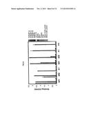 MULTISPECIFIC ANTIBODIES diagram and image