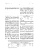 MULTISPECIFIC ANTIBODIES diagram and image