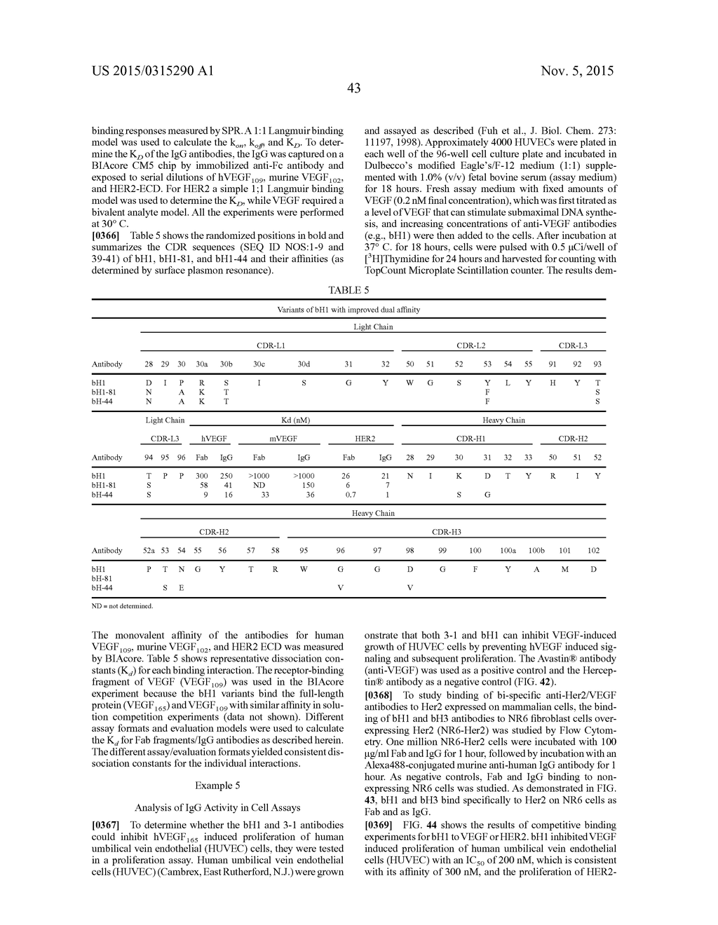 MULTISPECIFIC ANTIBODIES - diagram, schematic, and image 118