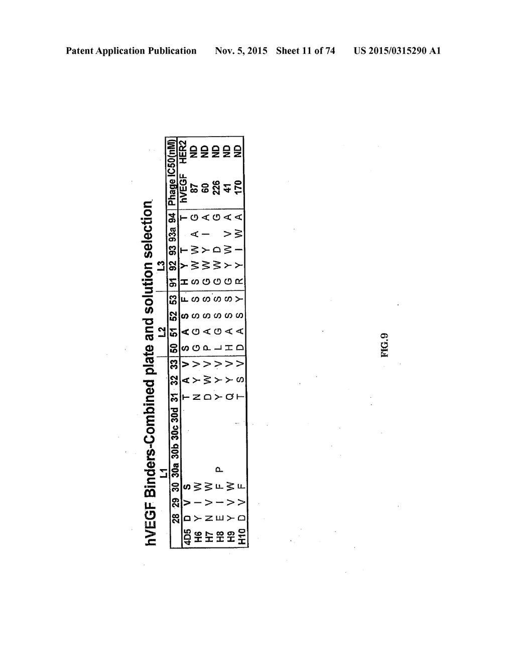 MULTISPECIFIC ANTIBODIES - diagram, schematic, and image 12