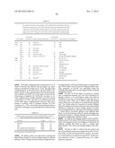 MULTISPECIFIC ANTIBODIES diagram and image