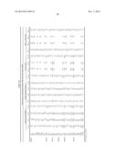 MULTISPECIFIC ANTIBODIES diagram and image