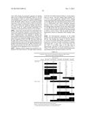 MULTISPECIFIC ANTIBODIES diagram and image