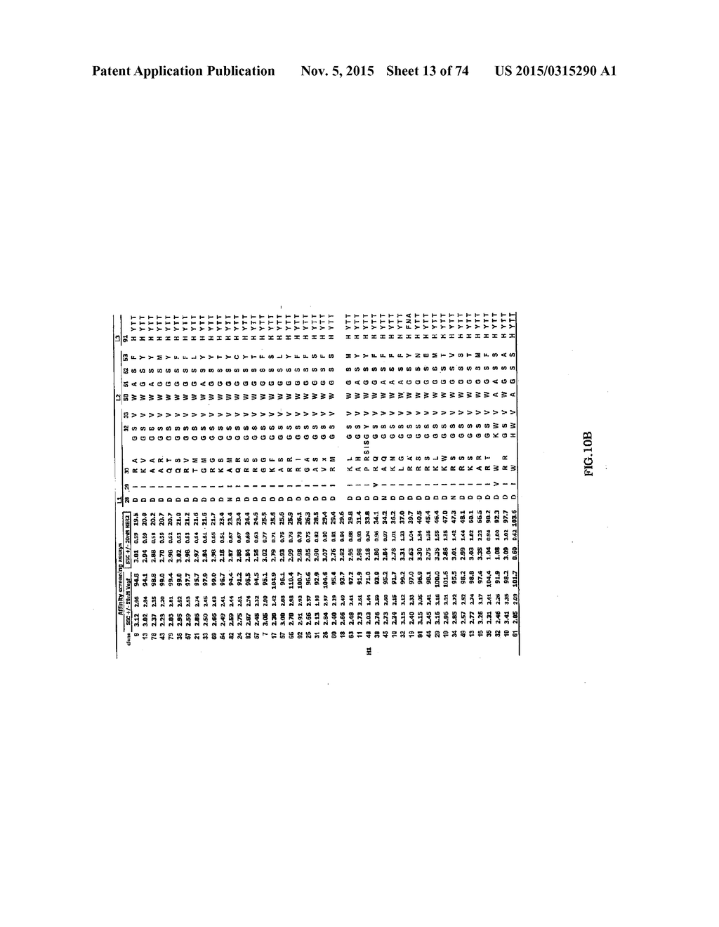 MULTISPECIFIC ANTIBODIES - diagram, schematic, and image 14