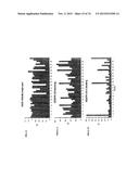 MULTISPECIFIC ANTIBODIES diagram and image