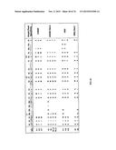 MULTISPECIFIC ANTIBODIES diagram and image