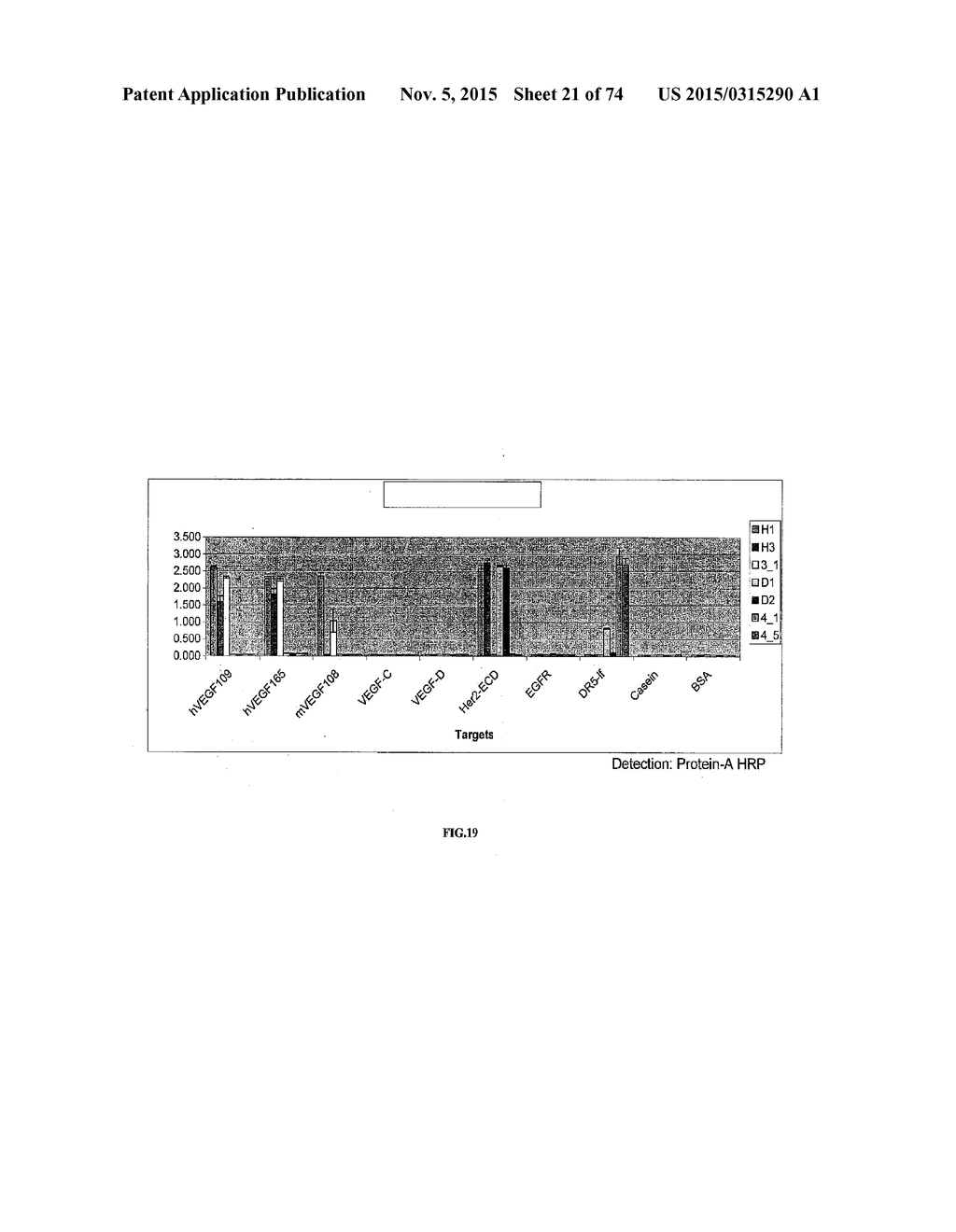 MULTISPECIFIC ANTIBODIES - diagram, schematic, and image 22