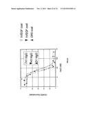 MULTISPECIFIC ANTIBODIES diagram and image