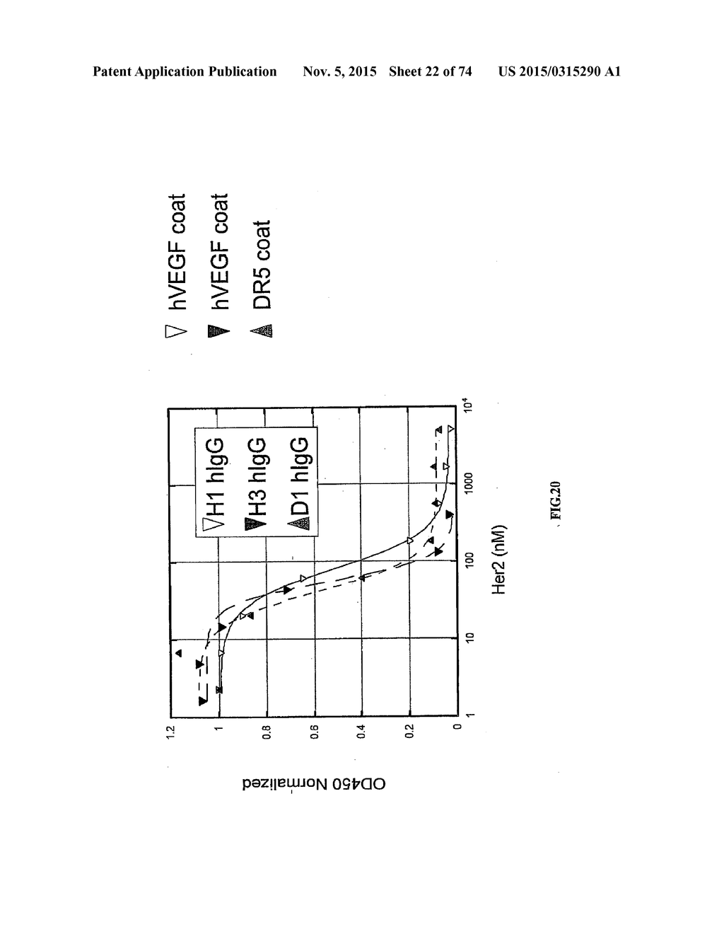 MULTISPECIFIC ANTIBODIES - diagram, schematic, and image 23