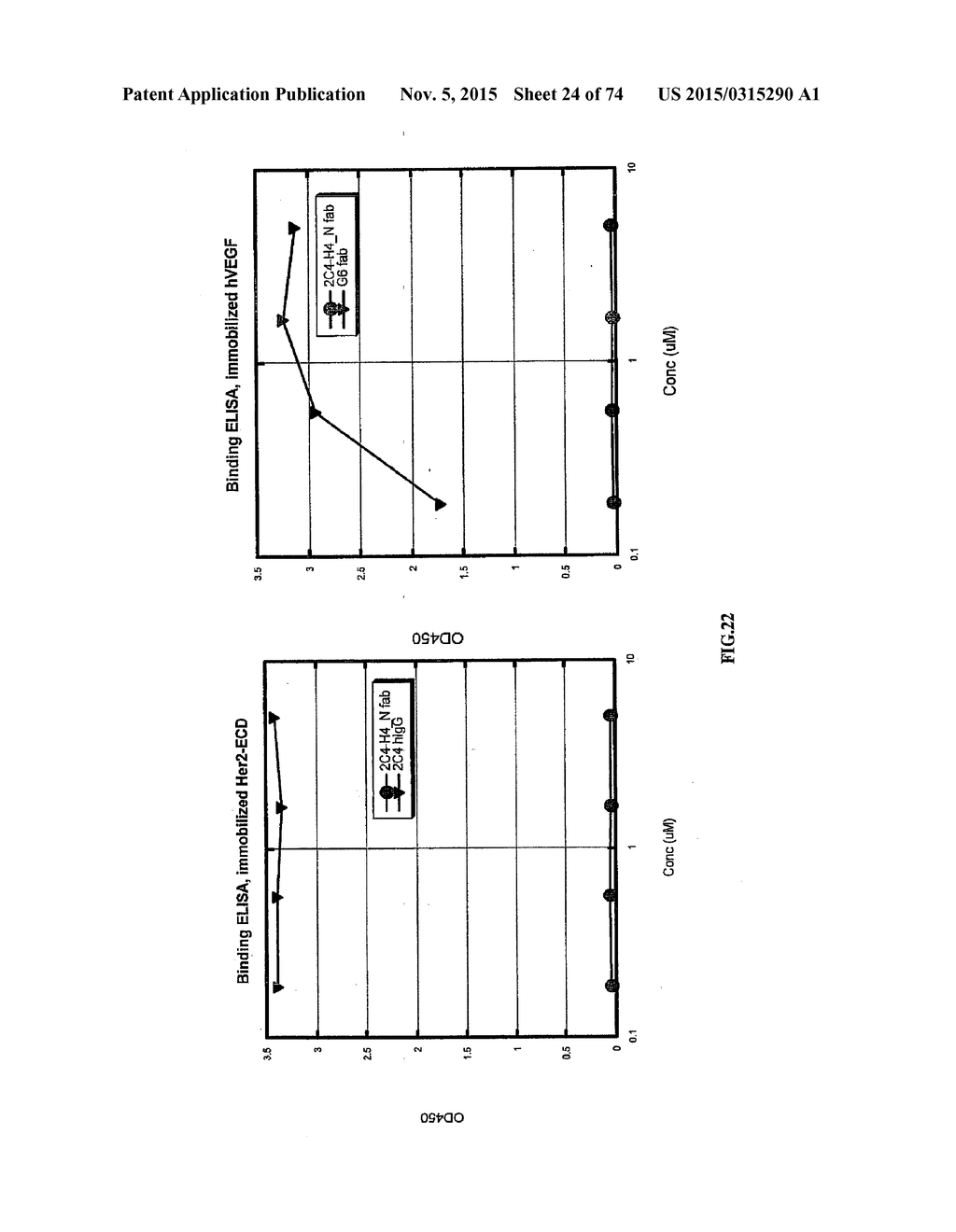 MULTISPECIFIC ANTIBODIES - diagram, schematic, and image 25