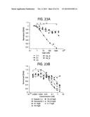 MULTISPECIFIC ANTIBODIES diagram and image