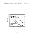 MULTISPECIFIC ANTIBODIES diagram and image