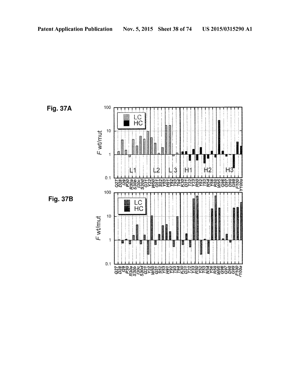 MULTISPECIFIC ANTIBODIES - diagram, schematic, and image 39