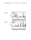 MULTISPECIFIC ANTIBODIES diagram and image