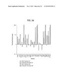 MULTISPECIFIC ANTIBODIES diagram and image