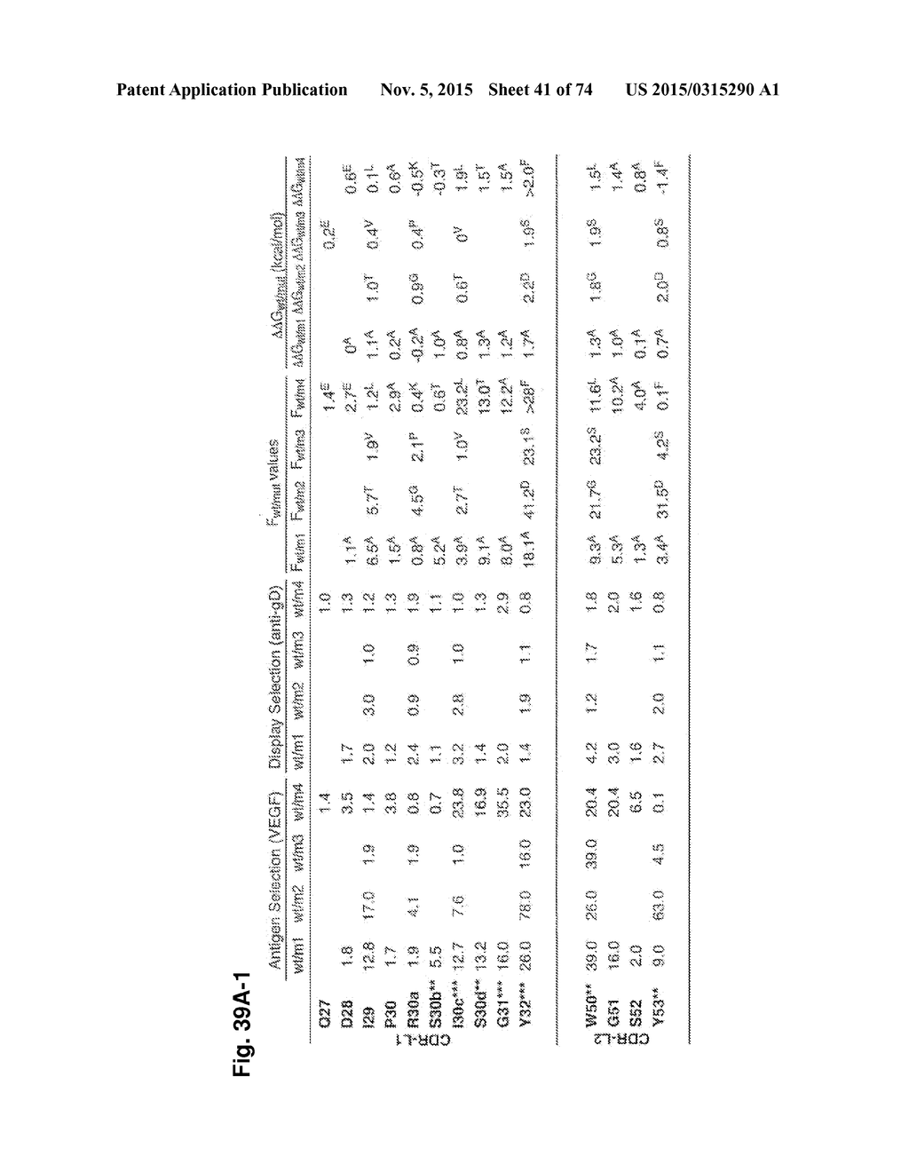 MULTISPECIFIC ANTIBODIES - diagram, schematic, and image 42