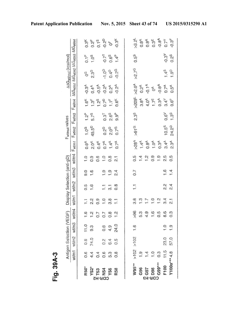 MULTISPECIFIC ANTIBODIES - diagram, schematic, and image 44
