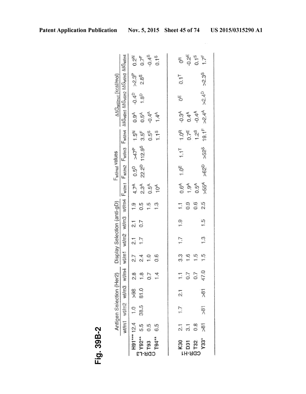 MULTISPECIFIC ANTIBODIES - diagram, schematic, and image 46