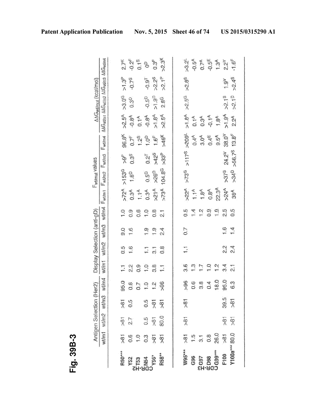 MULTISPECIFIC ANTIBODIES - diagram, schematic, and image 47