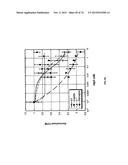 MULTISPECIFIC ANTIBODIES diagram and image