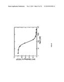 MULTISPECIFIC ANTIBODIES diagram and image