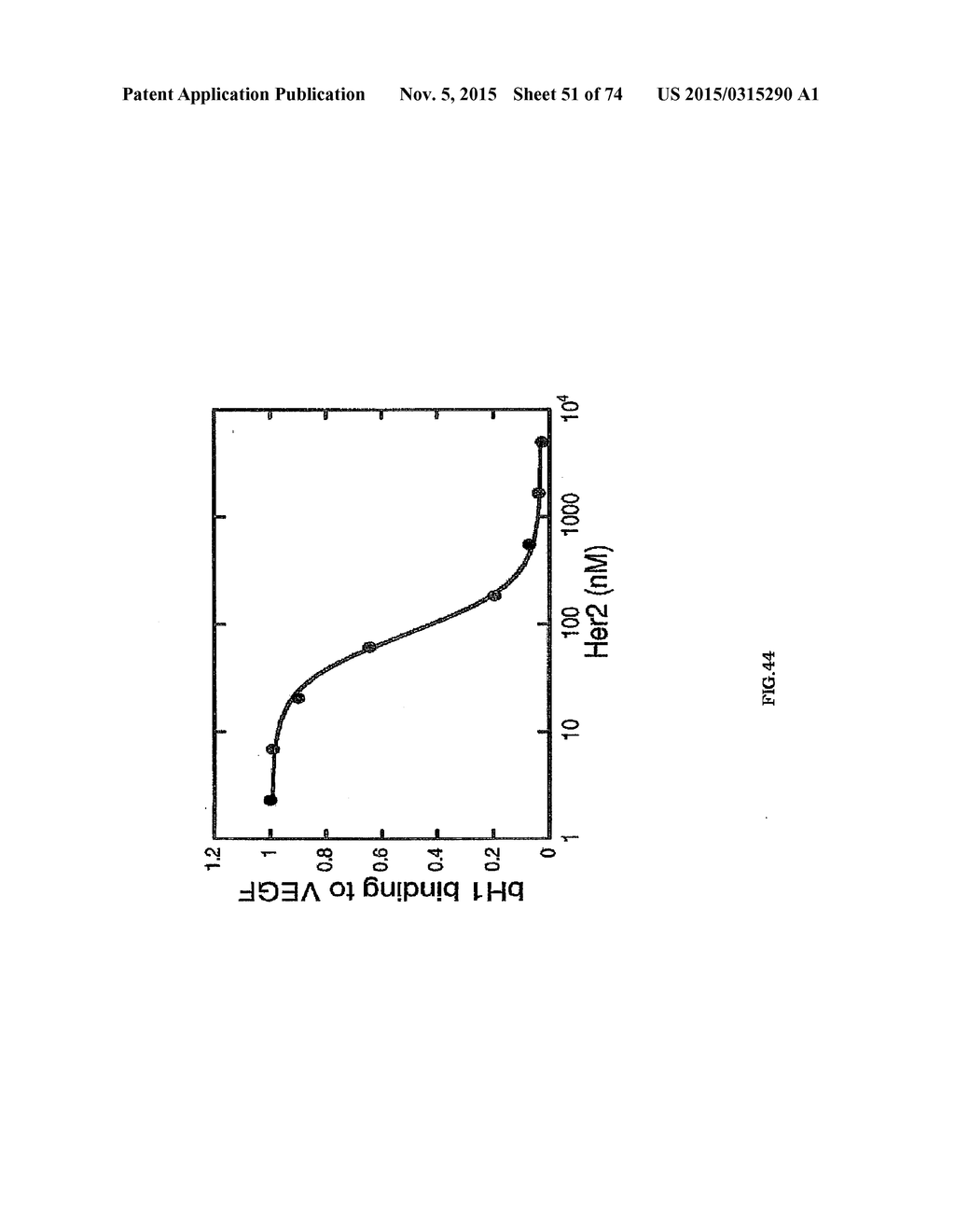 MULTISPECIFIC ANTIBODIES - diagram, schematic, and image 52