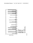 MULTISPECIFIC ANTIBODIES diagram and image