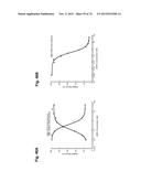 MULTISPECIFIC ANTIBODIES diagram and image