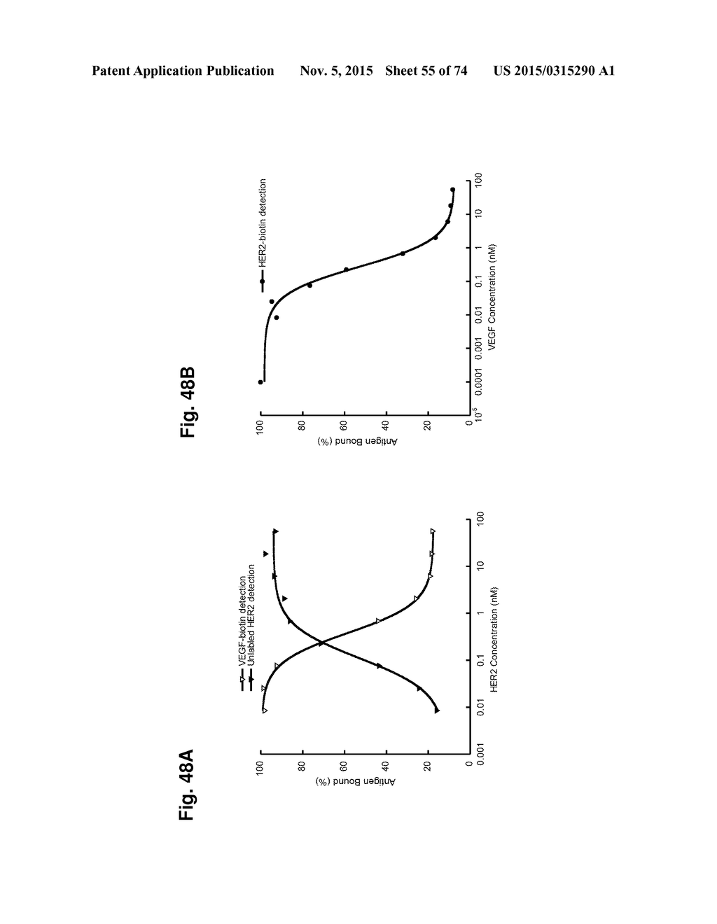 MULTISPECIFIC ANTIBODIES - diagram, schematic, and image 56