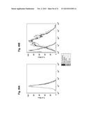 MULTISPECIFIC ANTIBODIES diagram and image