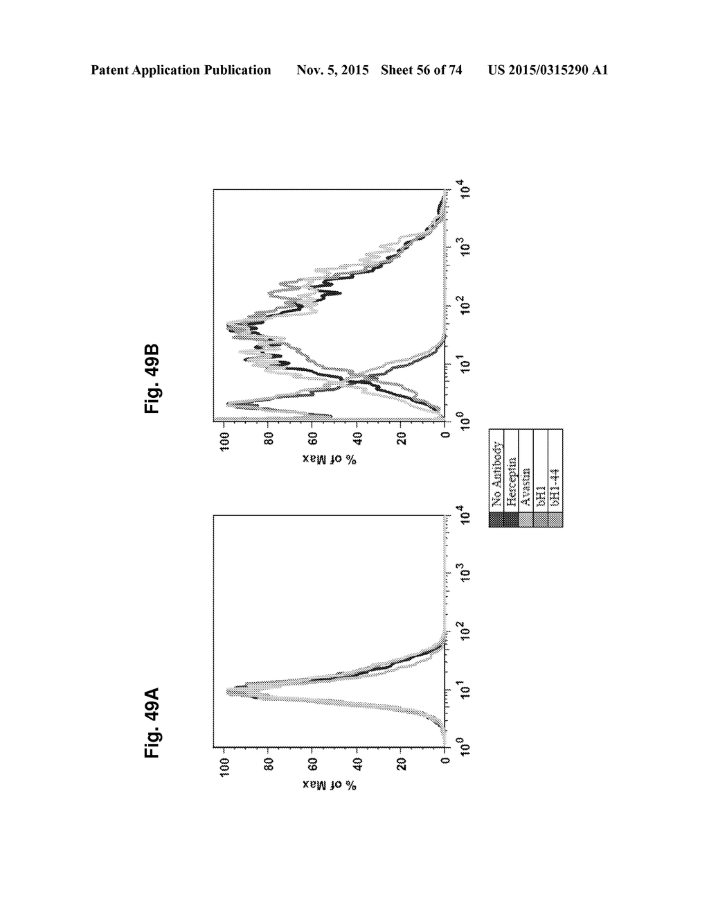 MULTISPECIFIC ANTIBODIES - diagram, schematic, and image 57