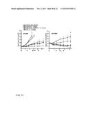 MULTISPECIFIC ANTIBODIES diagram and image