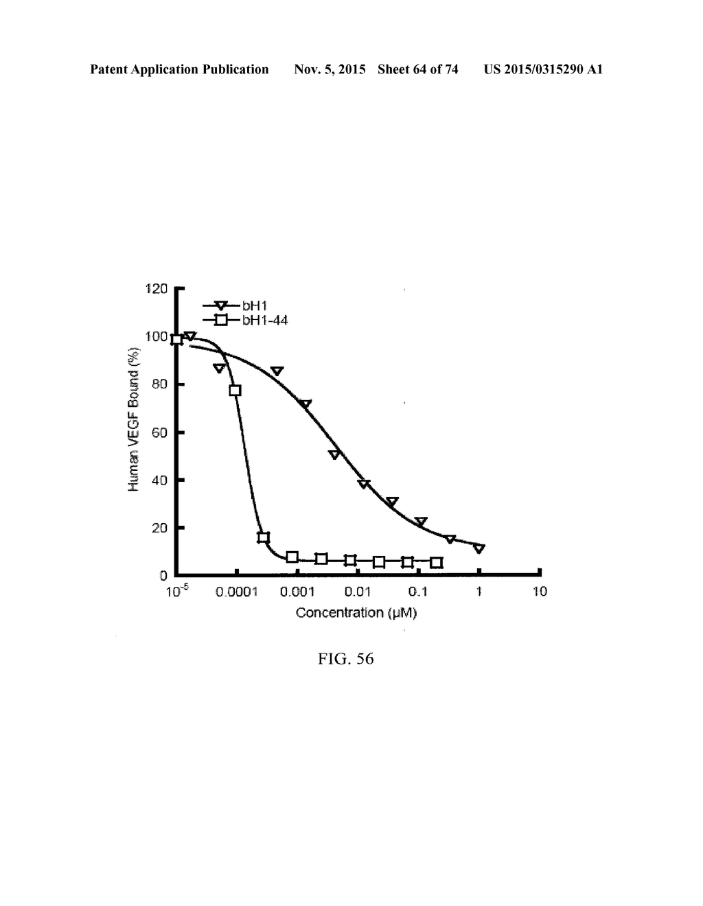 MULTISPECIFIC ANTIBODIES - diagram, schematic, and image 65